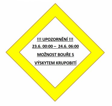 VÝSTRHA ČHMU