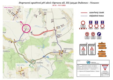 Oprava silnice III/32542, úsek Nouzov - Dubenec