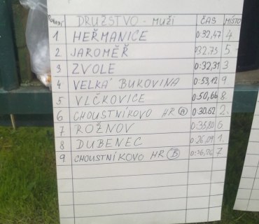 Heřmanice 2013