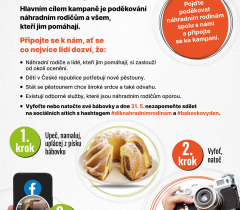 vyhledáno: ič
