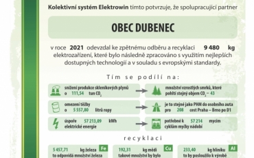 Elektroodpad v roce 2021